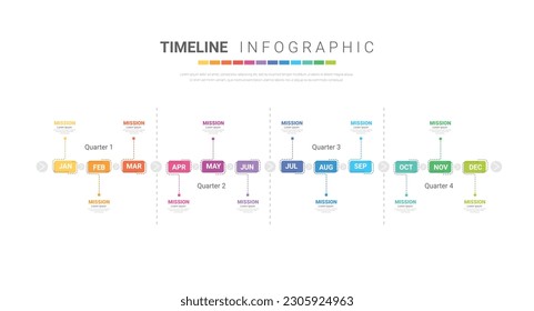 Timeline for business 4 quarter in 1 year, 12 months. Infographic template can be used for workflow, process diagram, flow chart, EPS vector
