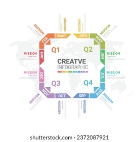 Timeline for business 4 quarter in 1 year, 12 months. Infographic template can be used for workflow, process diagram, flow chart. EPS vector.