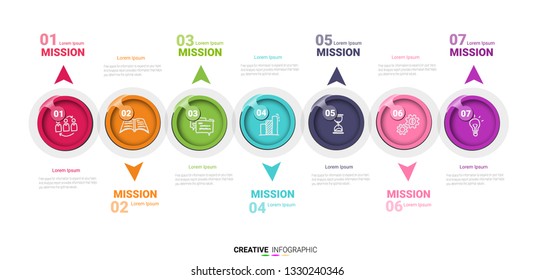 Timeline business for 7 day, Timeline infographics design vector and Presentation business can be used for Business concept with 7 options, steps or processes.