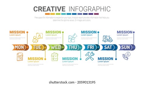 Timeline business for 7 day, nfographics design and Presentation business can be used for Business concept with 7steps or processes. 