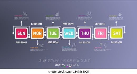 Timeline business for 7 day, 7 options, Timeline infographics design vector and Presentation business can be used for Business concept with 7steps or processes.