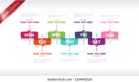 Timeline business for 7 day, 7 options, Timeline infographics design vector and Presentation business can be used for Business concept with 7steps or processes.