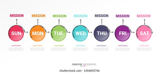 Timeline business for 7 day, 7 options, Timeline infographics design vector and Presentation business can be used for Business concept with 7steps or processes.