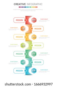 Timeline business for 7 day, 7 options, Timeline infographics design vector and Presentation business can be used for Business concept with 7steps or processes. 