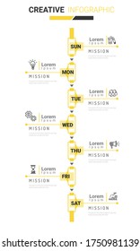 Timeline business for 7 day, 7 options, Timeline infographics design vector and Presentation business can be used for Business concept with 7steps or processes. 