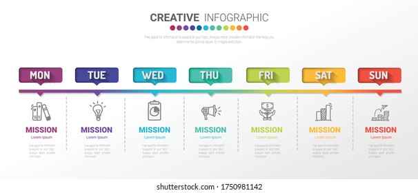 Timeline business for 7 day, 7 options, Timeline infographics design vector and Presentation business can be used for Business concept with 7steps or processes. 