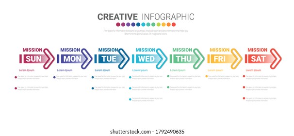 Timeline business for 7 day, 7 options, Timeline infographics design vector and Presentation business can be used for Business concept with 7steps or processes. 