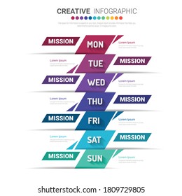 Timeline business for 7 day, 7 options, Timeline infographics design vector and Presentation business can be used for Business concept with 7steps or processes. 