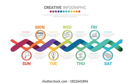 Timeline business for 7 day, 7 options, Timeline infographics design vector and Presentation business can be used for Business concept with 7steps or processes. 