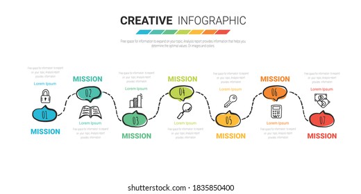 Timeline business for 7 day, 7 options, Hand drawn line art cartoon vector.