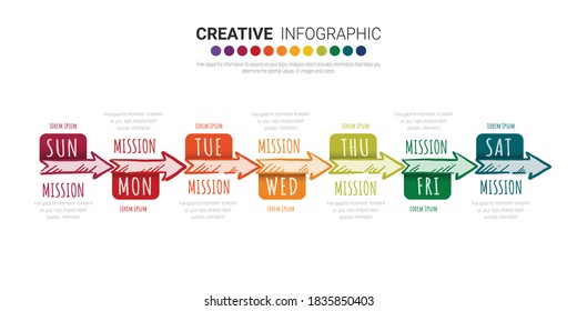 Timeline business for 7 day, 7 options, Hand drawn line art cartoon vector.