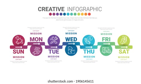 Timeline business for 7 day, 7 options, Timeline infographics design vector and Presentation business can be used for Business concept with 7steps or processes. 