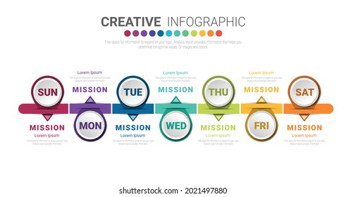Timeline business for 7 day, 7 options, Timeline infographics design vector and Presentation business can be used for Business concept with 7steps or processes. 