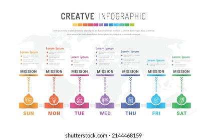 Timeline business for 7 day, 7 options, infographics design vector and Presentation can be used for workflow layout, process diagram, flow chart.