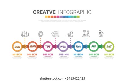 Timeline business for 7 day, 7 options, infographic design vector and Presentation can be used for workflow layout, process diagram, flow chart. EPS Vector.