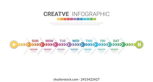 Timeline business for 7 day, 7 options, infographic design vector and Presentation can be used for workflow layout, process diagram, flow chart. EPS Vector.