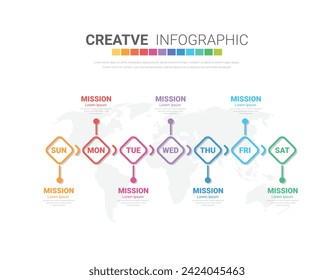 Timeline business for 7 day, 7 options, infographic design vector and Presentation can be used for workflow layout, process diagram, flow chart. EPS Vector.