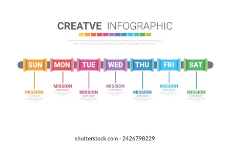 Timeline business for 7 day, 7 options, infographic design vector and Presentation can be used for workflow layout, process diagram, flow chart. EPS Vector.