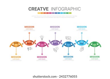 Timeline business for 7 day, 7 options, infographic design vector and Presentation can be used for workflow layout, process diagram, flow chart. EPS Vector.