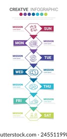 Timeline business for 7 day, 7 options, infographic design vector and Presentation can be used for workflow layout, process diagram, flow chart. EPS Vector.