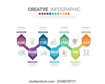 Timeline business for 7 day, 7 options, infographic design vector and Presentation can be used for workflow layout, process diagram, flow chart. EPS Vector.