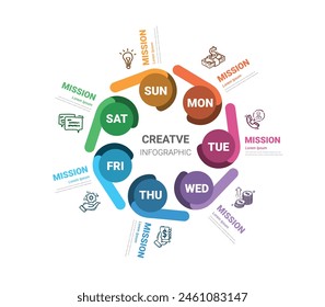 Timeline business for 7 day, 7 options, infographic design vector and Presentation can be used for workflow layout, process diagram, flow chart. EPS Vector.