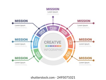 Timeline business for 7 day, 7 options, infographic design vector and Presentation can be used for workflow layout, process diagram, flow chart. EPS Vector.