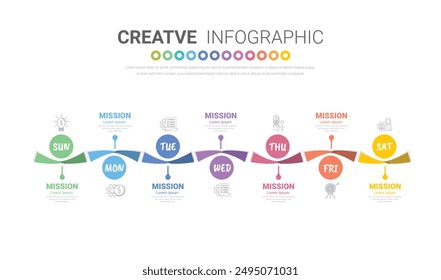 Timeline Business für 7 Tage, 7 Optionen, Infografik Design Vektorgrafik und Präsentation können für Workflow-Layout, Prozessdiagramm, Flussdiagramm verwendet werden. EPS-Vektorgrafik.