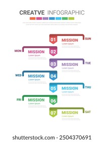 Línea de tiempo de negocios para 7 días, 7 opciones, Vector de diseño de infografía y presentación se puede utilizar para el diseño de flujo de trabajo, diagrama de proceso, diagrama de flujo. Vector EPS.