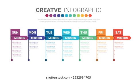 Timeline business for 7 day, 7 options, infographic design vector and Presentation can be used for workflow layout, process diagram, flow chart. EPS Vector.