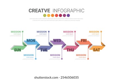 Timeline business for 7 day, 7 options, infographic design vector and Presentation can be used for workflow layout, process diagram, flow chart. EPS Vector.