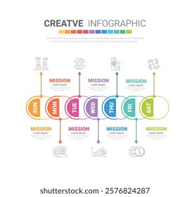 Timeline business for 7 day, 7 options, infographic design vector and Presentation can be used for workflow layout, process diagram, flow chart. EPS Vector.