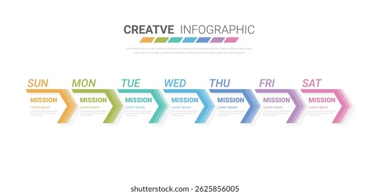 Timeline business for 7 day, 7 options, infographic design vector and Presentation can be used for workflow layout, process diagram, flow chart. EPS Vector.
