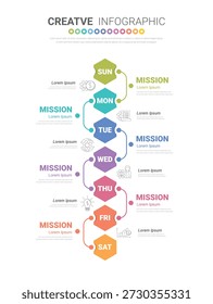 Timeline business for 7 day, 7 options, infographic design vector and Presentation can be used for workflow layout, process diagram, flow chart. EPS Vector.