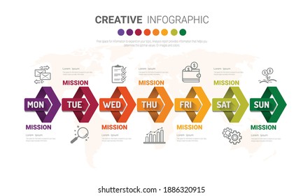 Timeline business for 7 day, Presentation business can be used for Business concept with 7 options, steps or processes. 