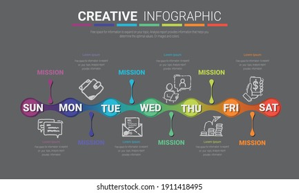 Timeline business for 7 day, week, Timeline infographics design vector and Presentation business can be used for Business concept with 7 options, steps or processes. 