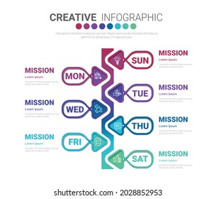Timeline business for 7 day, week, Timeline infographics design vector and Presentation business can be used for Business concept with 7 options, steps or processes. 