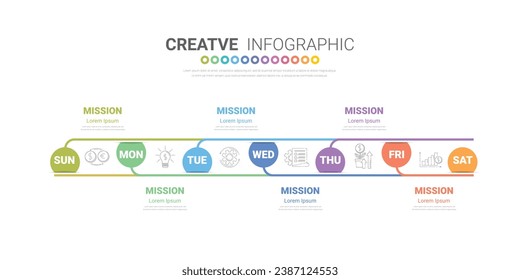 Timeline business for 7 day, week, infographics design vector and Presentation can be used for Business concept with 7 options, steps or processes. EPS Vector.