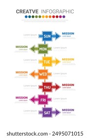 Timeline, Timeline business for 7 day, week, infographics design vector and Presentation can be used for Business concept with 7 options, steps or processes. EPS Vector.