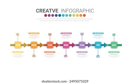 Timeline, Timeline business for 7 day, week, infographics design vector and Presentation can be used for Business concept with 7 options, steps or processes. EPS Vector.