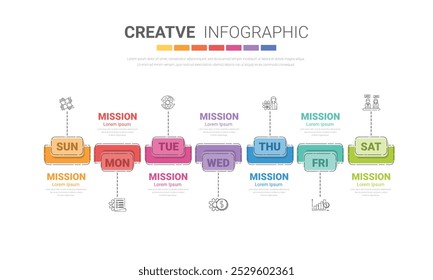 Timeline, Timeline business for 7 day, week, infographics design vector and Presentation can be used for Business concept with 7 options, steps or processes. EPS Vector.