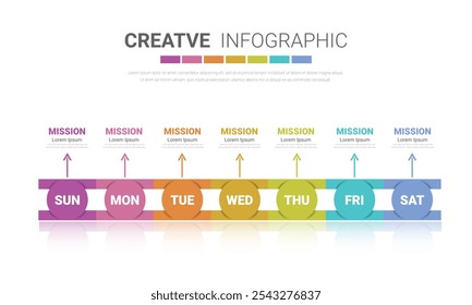 Timeline, Timeline business for 7 day, week, infographics design vector and Presentation can be used for Business concept with 7 options, steps or processes. EPS Vector.