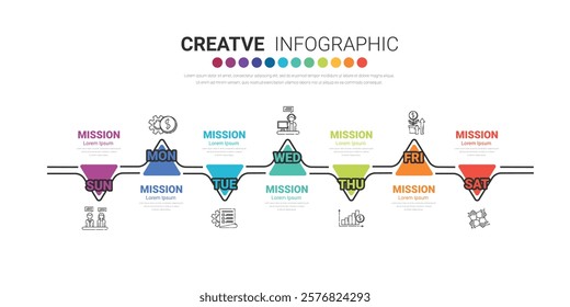 Timeline, Timeline business for 7 day, week, infographics design vector and Presentation can be used for Business concept with 7 options, steps or processes. EPS Vector.