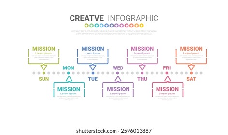 Timeline, Timeline business for 7 day, week, infographics design vector and Presentation can be used for Business concept with 7 options, steps or processes. EPS Vector.
