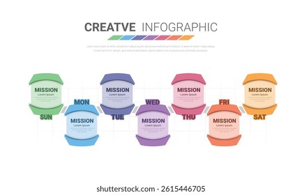 Timeline, Timeline business for 7 day, week, infographics design vector and Presentation can be used for Business concept with 7 options, steps or processes. EPS Vector.