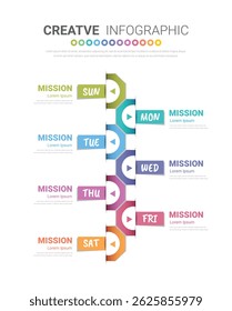 Timeline, Timeline business for 7 day, week, infographics design vector and Presentation can be used for Business concept with 7 options, steps or processes. EPS Vector.