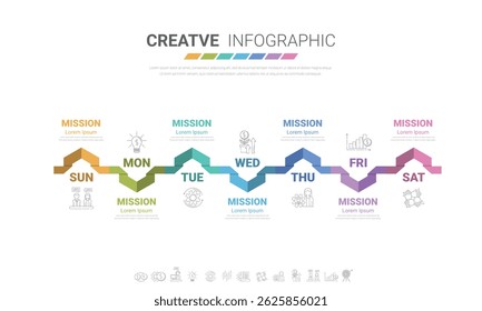 Timeline, Timeline business for 7 day, week, infographics design vector and Presentation can be used for Business concept with 7 options, steps or processes. EPS Vector.