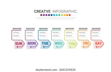 Timeline, Timeline business for 7 day, week, infographics design vector and Presentation can be used for Business concept with 7 options, steps or processes. EPS Vector.