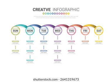 Timeline, Timeline business for 7 day, week, infographics design vector and Presentation can be used for Business concept with 7 options, steps or processes. EPS Vector.