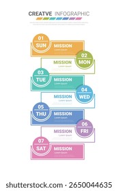 Timeline, Timeline business for 7 day, week, infographics design vector and Presentation can be used for Business concept with 7 options, steps or processes. EPS Vector.